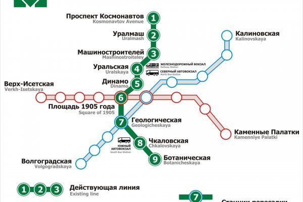 Kraken ссылка krakens13 at