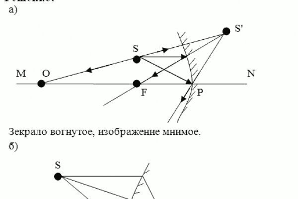 Где купить наркоты