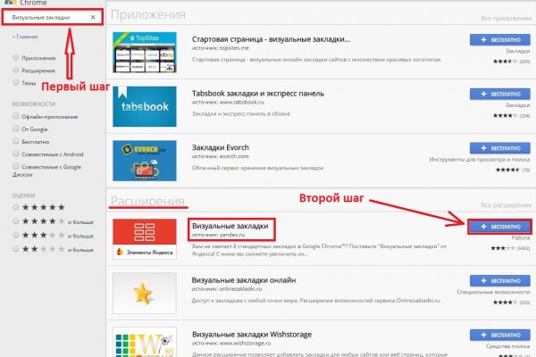Darknet магазин
