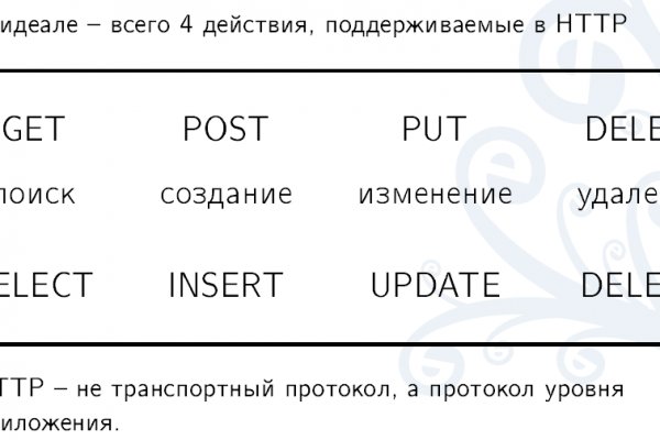 Кракен запрещенные вещества